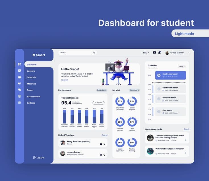 Preview of Student Dashboard